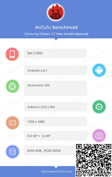 Samsung Galaxy C7 SM-C7000 AnTuTu