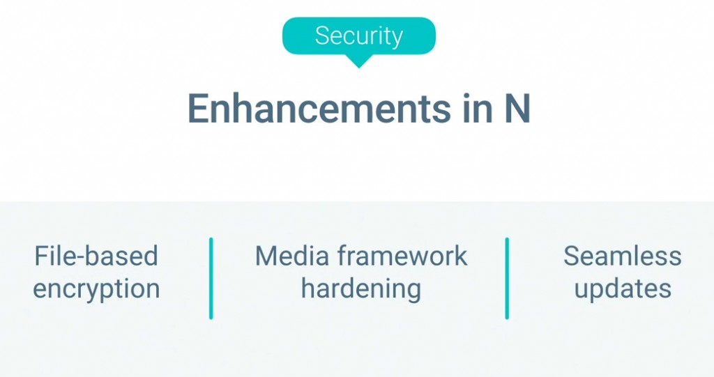 Android N features