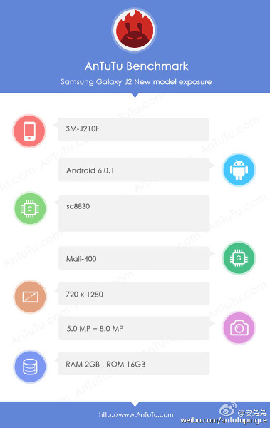 Samsung Galaxy J2 2016 SM-J210F