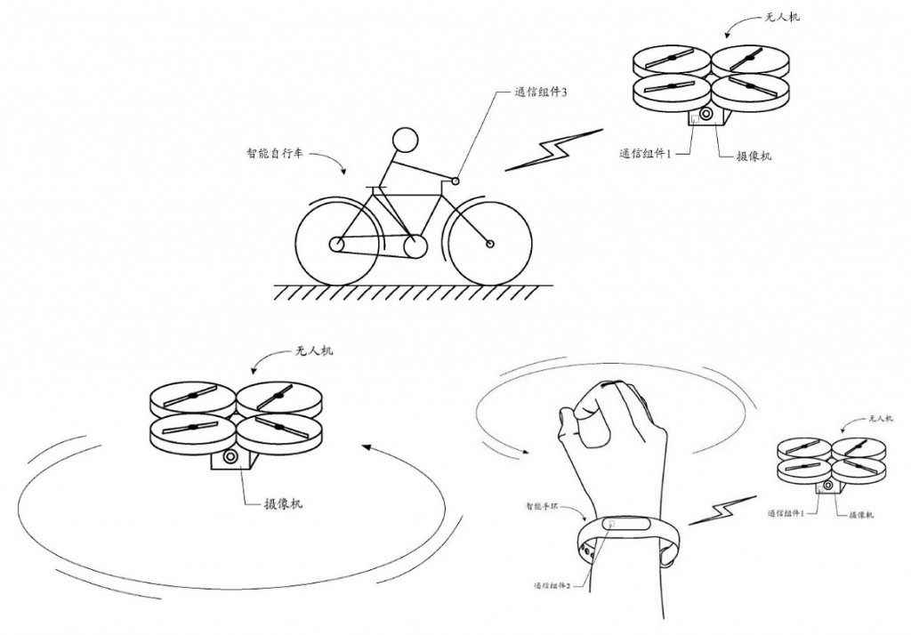 Xiaomi Drone patent