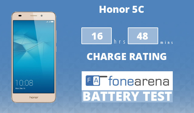 Honor 5C FA One Charge Rating