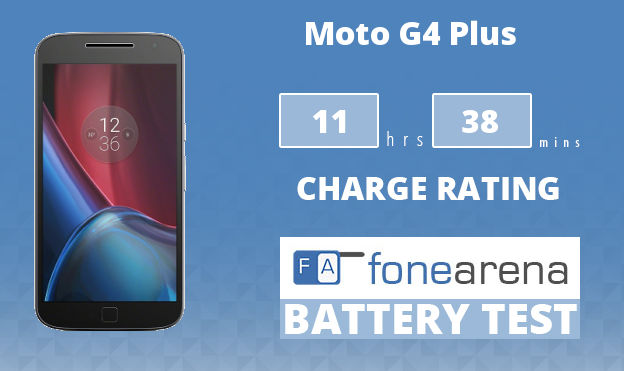 Moto G4 Plus Battery Life Test