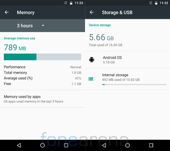 Moto G4 Plus RAM and Storage
