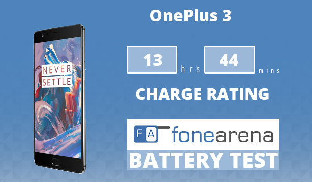 OnePlus 3 FA One Charge Rating