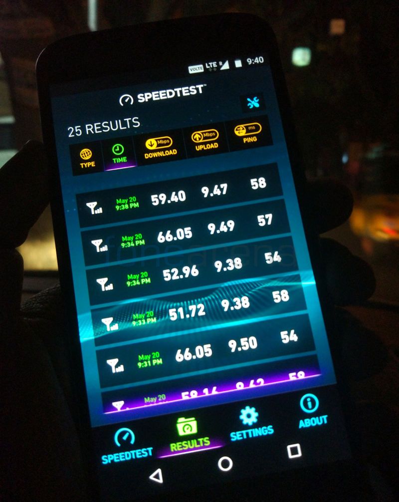 Reliance Jio 4G Speed Test And VoLTE Demo