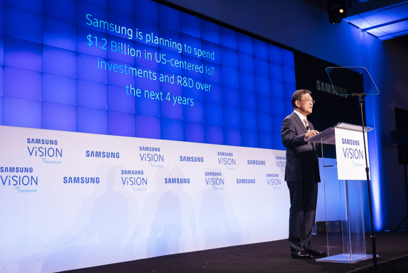 Samsung IoT investment