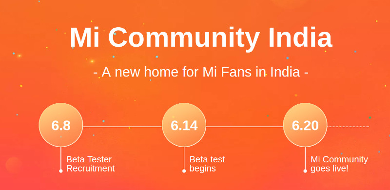 Xiaomi Mi Community India