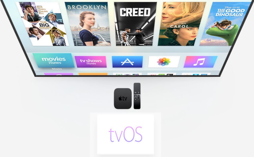 apple-tv-tvos