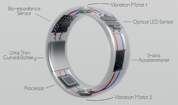 bioring-indiegogo-fitness-tracker-2