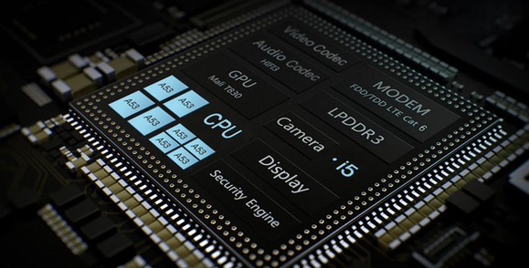 kirin_650_processor_layout