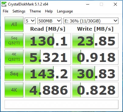 sony_dual_type_a_speed