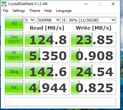 sony_dual_type_c_speed