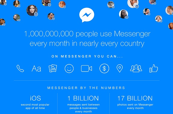 fb messenger infographic