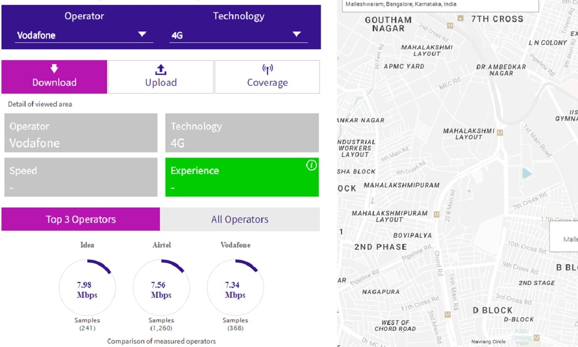 TRAI MySpeed