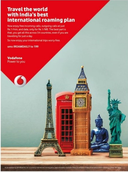 Vodafone India International Roaming Daily Packs