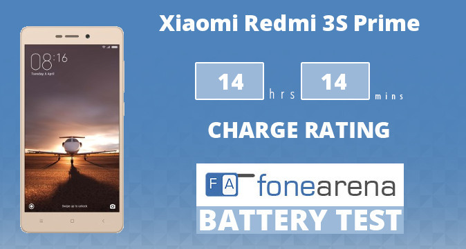 Xiaomi Redmi 3S Prime FA One Charge Rating