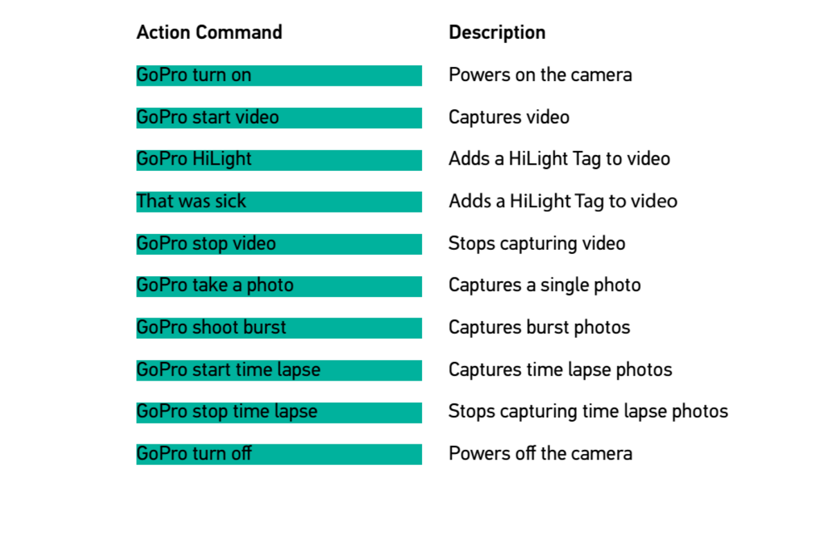 Gopro Hero 5 Live Images Specs And User Manual Surface