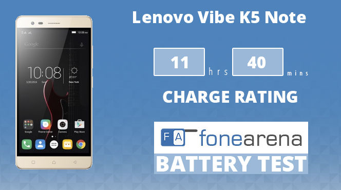 Lenovo Vibe K5 Note FA One Charge Rating