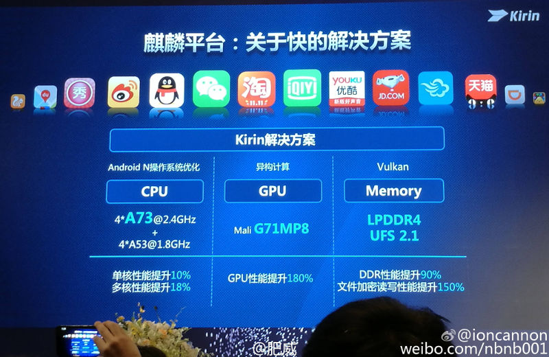 huawei-huawei-kirin-960