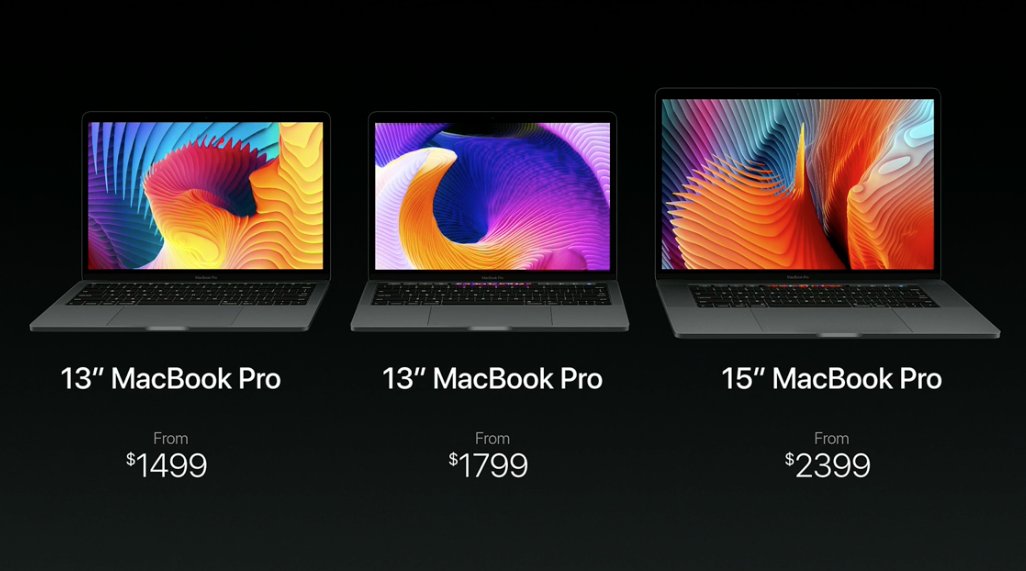 macbook-pricing