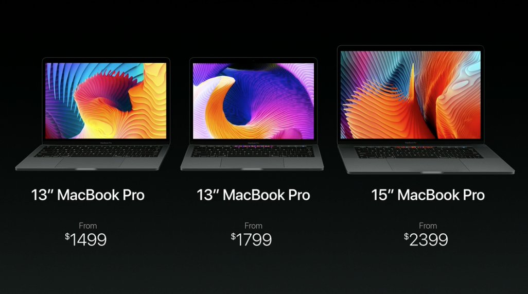 Apple finally announces new MacBook Pro, comes with Touch Bar and TouchID