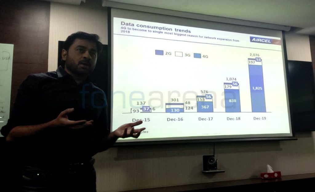 aircel-data_fonearena-01