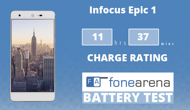infocus-epic-1-fa-one-charge-rating