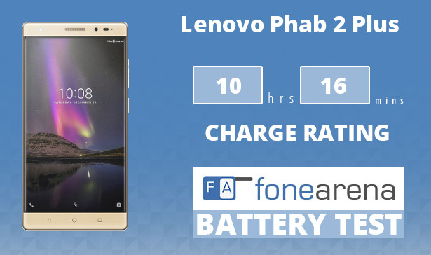 lenovo-phab-2-plus-fa-one-charge-rating