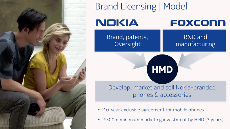 nokia-technologies-hmd