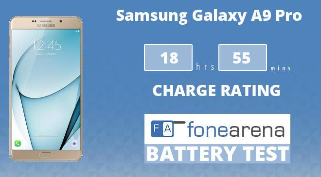 samsung-galaxy-a9-pro-fa-one-charge-rating