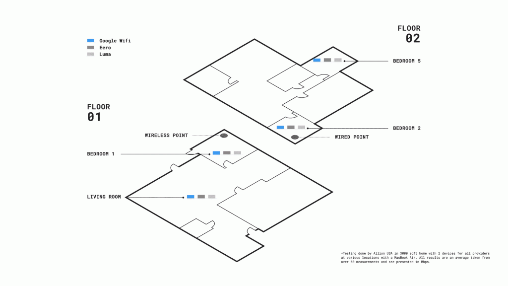 allion_test_11_11loop_3