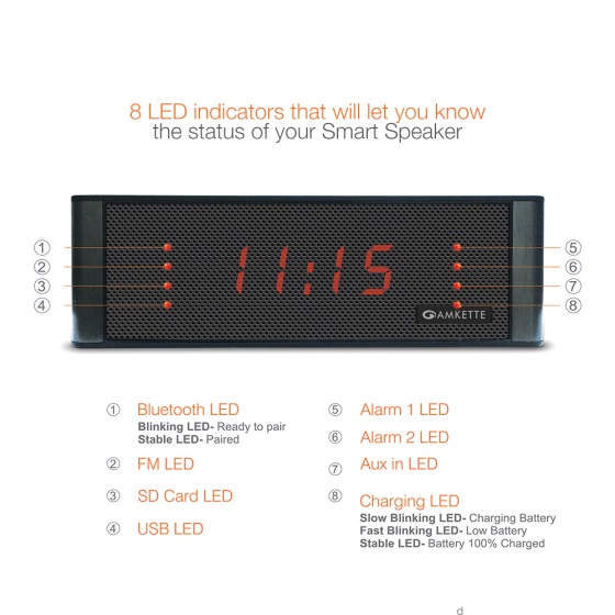 amkette-s-50-led