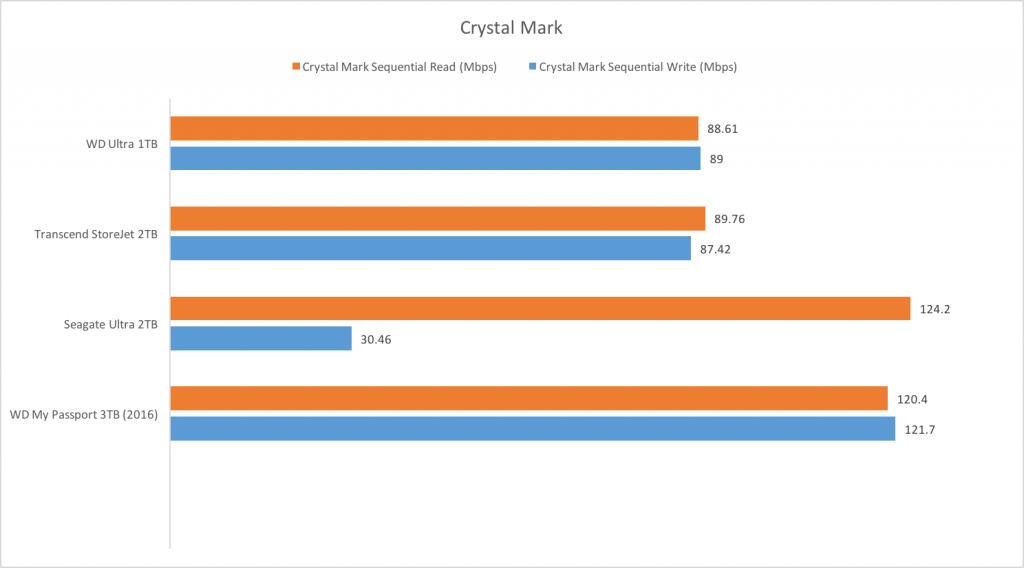 crystal-mark