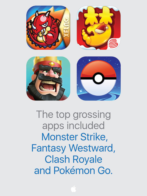 apple-app-store-top-grossing-apps