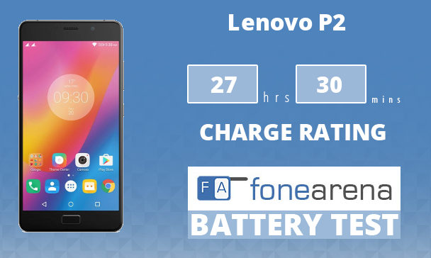 Lenovo P2 FA One Charge Rating