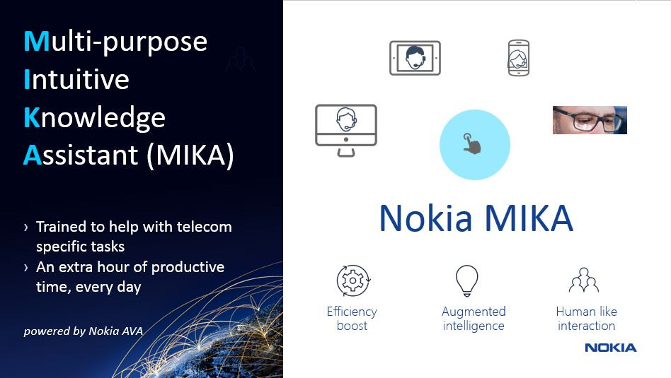 Nokia MIKA