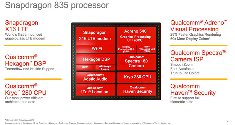 qualcomm-snapdragon-835-processor