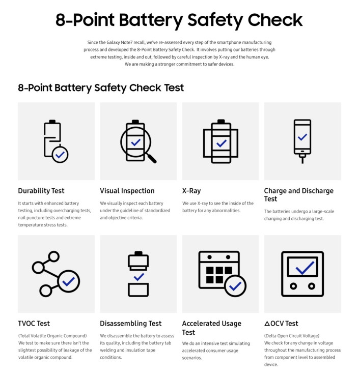 Samsung 8-Point Battery Safety Check