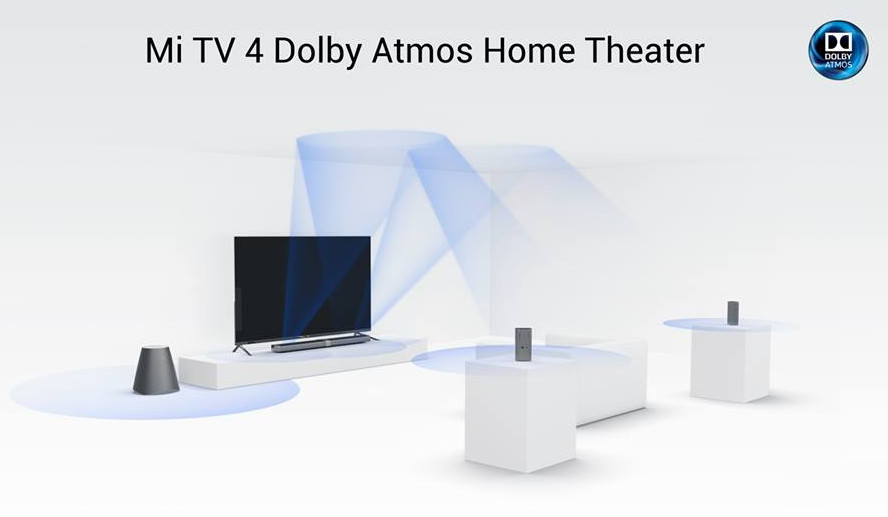 sony s air home theater systems