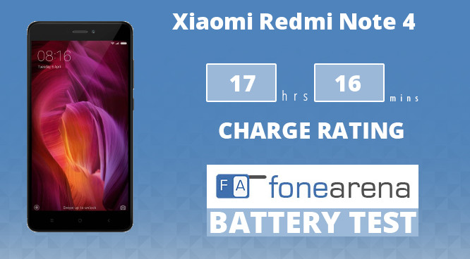 Xiaomi Redmi Note 4 FA One Charge Rating