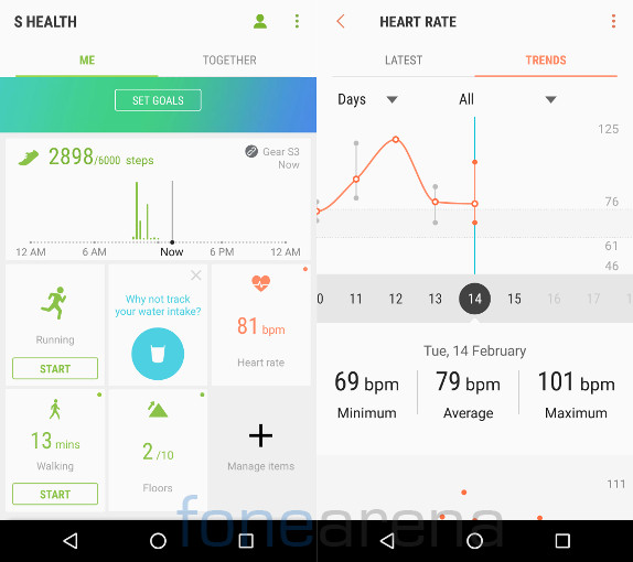 Samsung Gear S3 Classic S Health steps and Heart rate