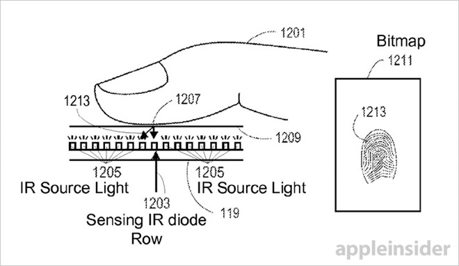 apple patent