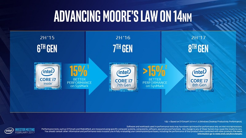 intel 8th gen