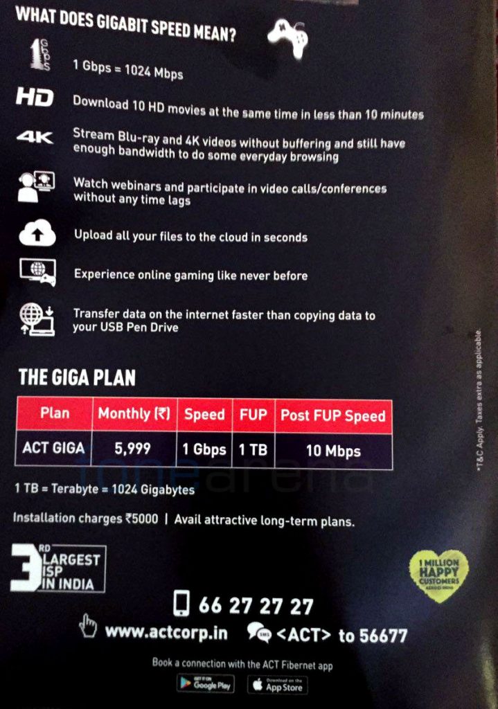 ACT 1Gbps plan Hyderabad