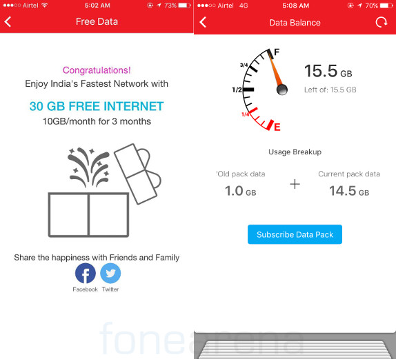 Airtel postpaid 30GB