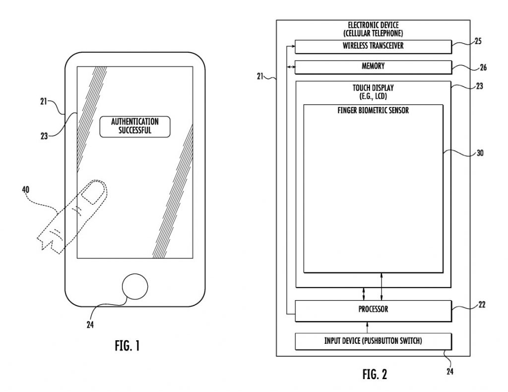 Apple Patent for Touch ID beneath iPhone Display