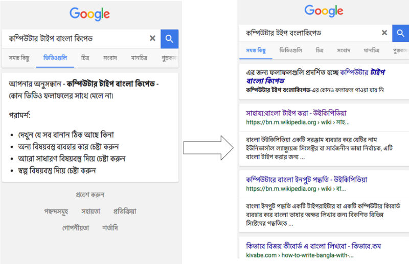 Google Search spell correction for Bengali