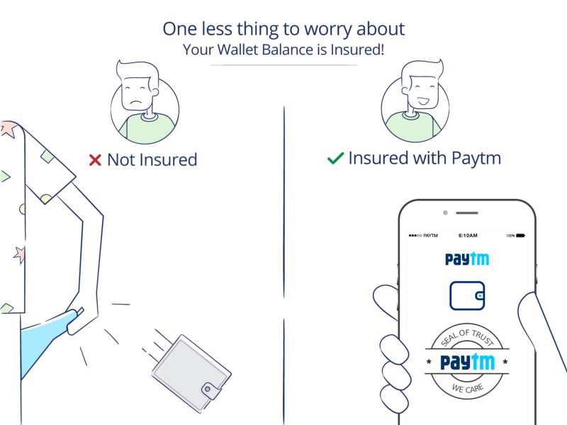 Paytm wallet insurance