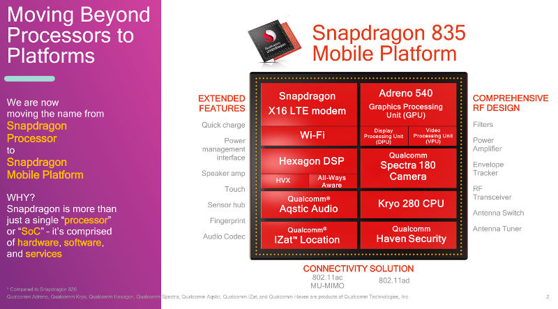 Qualcomm Snapdragon 835 Mobile Platform