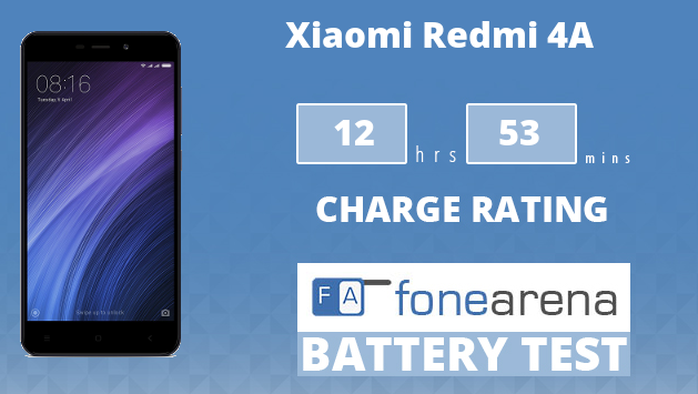 Xiaomi Redmi 4A FA One Charge Rating